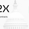 Top Trending Contracts - May 13, 2026