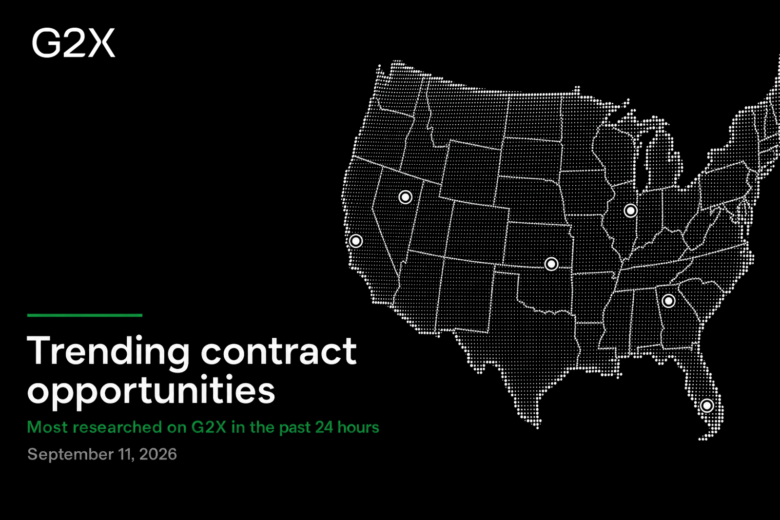 Trending contract opportunities. Most researched on G2X in the past 24 hours.