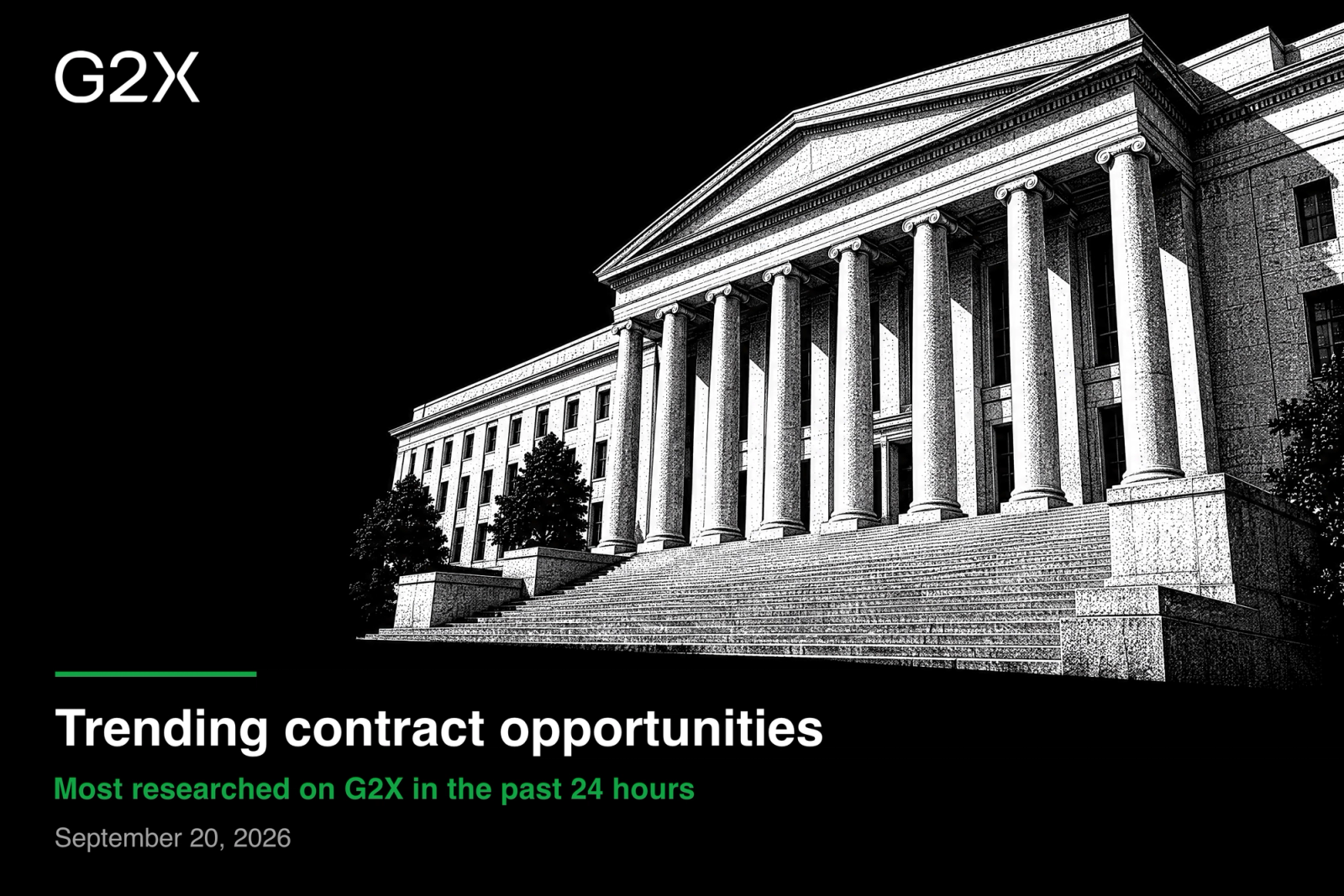 Trending contract opportunities. Most researched on G2X in the past 24 hours.