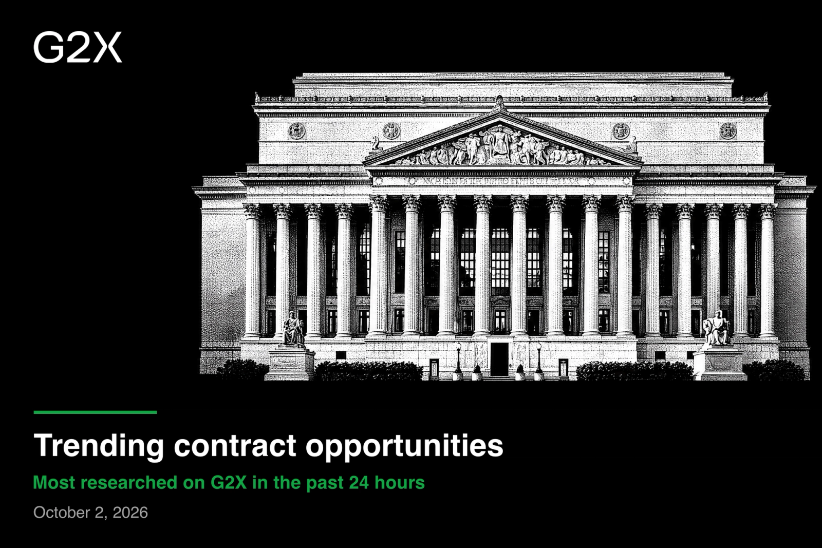 Trending contract opportunities. Most researched on G2X in the past 24 hours.