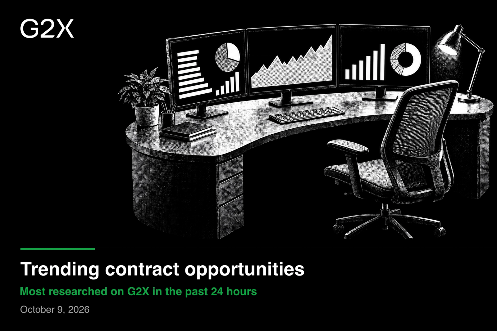 Trending contract opportunities. Most researched on G2X in the past 24 hours.