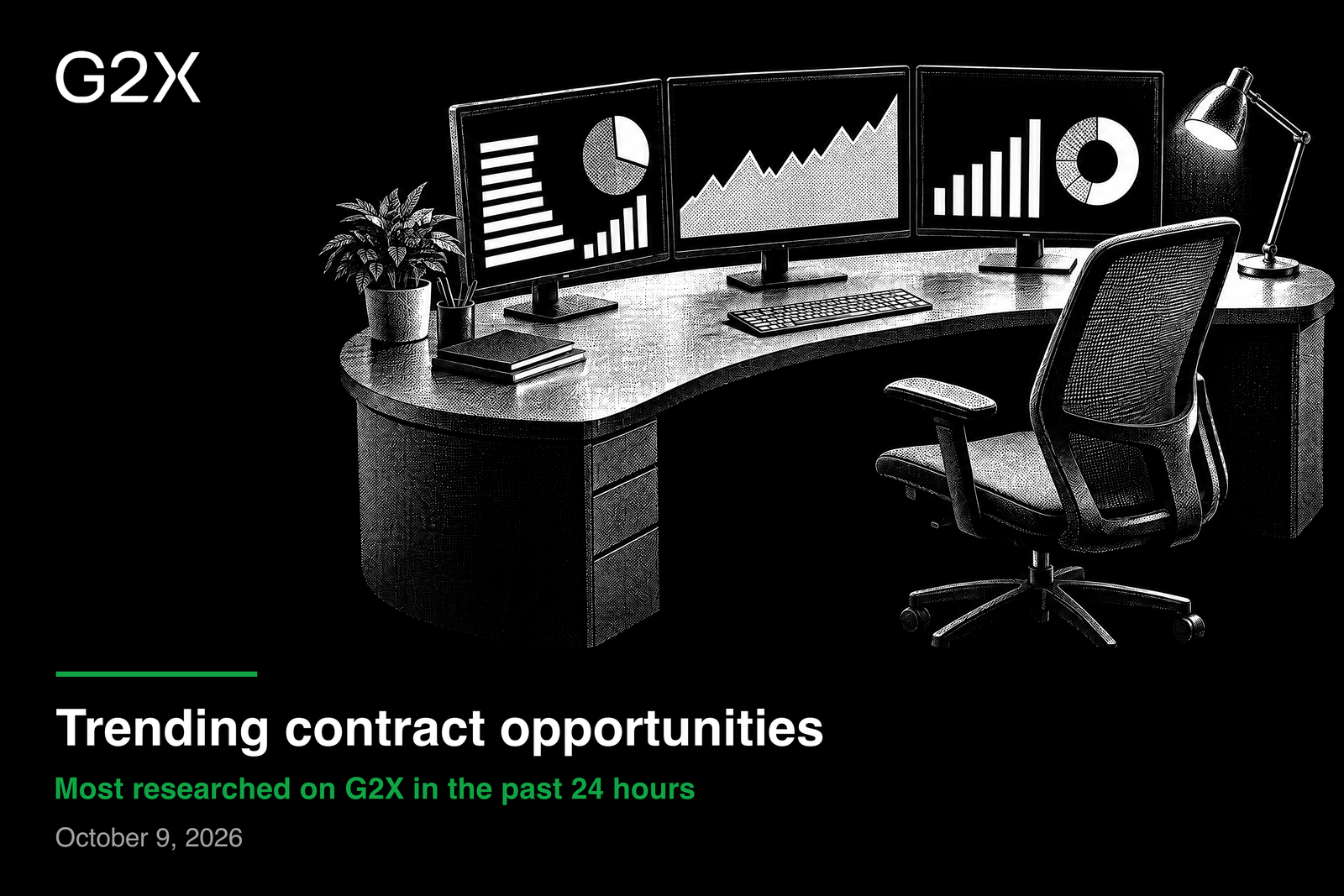 Trending contract opportunities. Most researched on G2X in the past 24 hours.