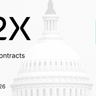 Top Trending Contracts - March 20, 2026