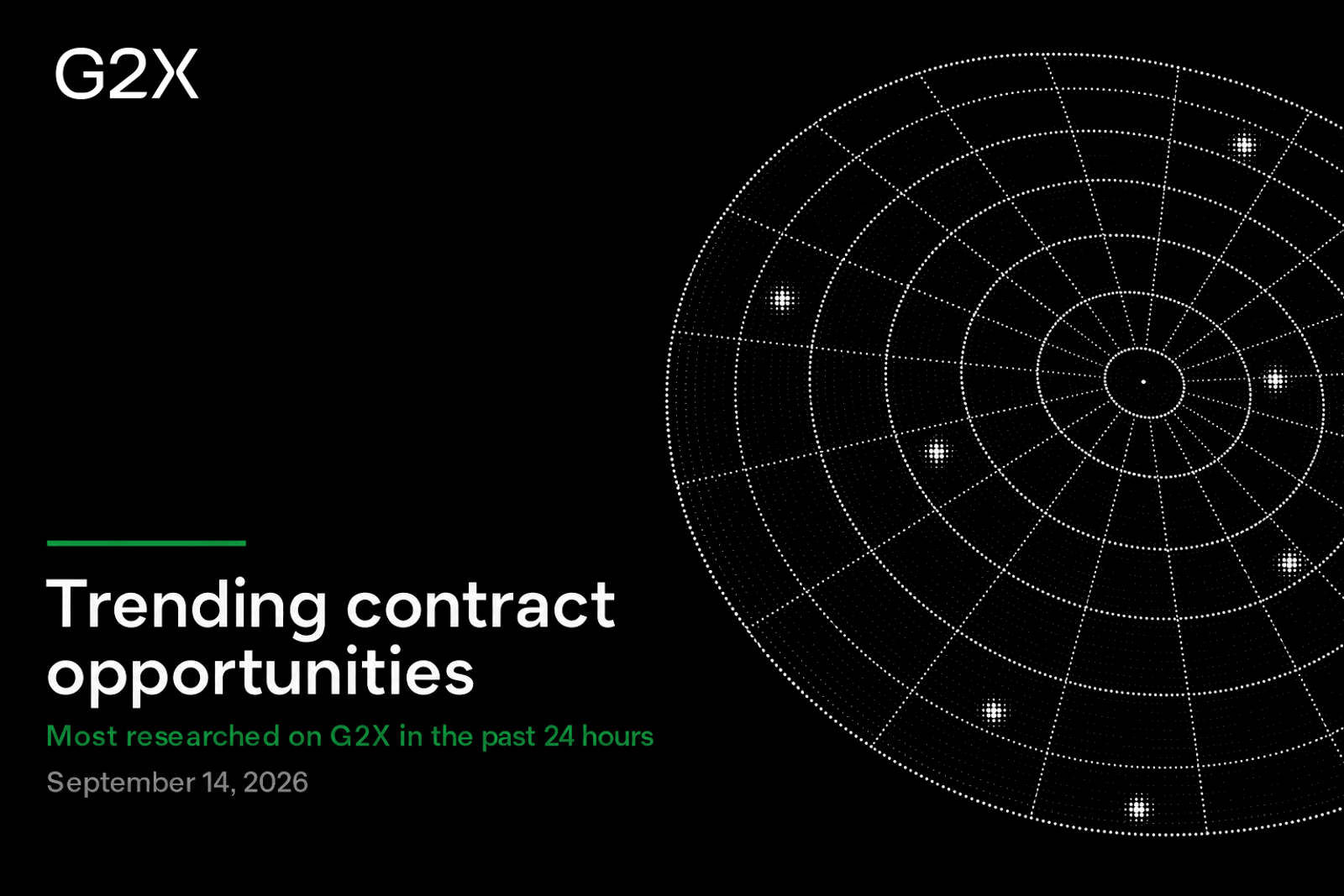 Trending contract opportunities. Most researched on G2X in the past 24 hours.