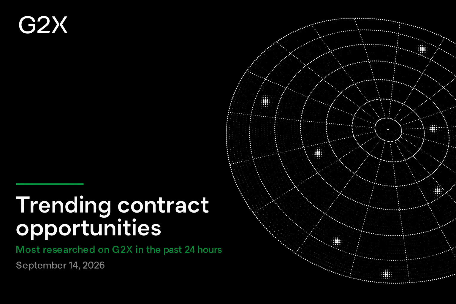 Trending contract opportunities. Most researched on G2X in the past 24 hours.