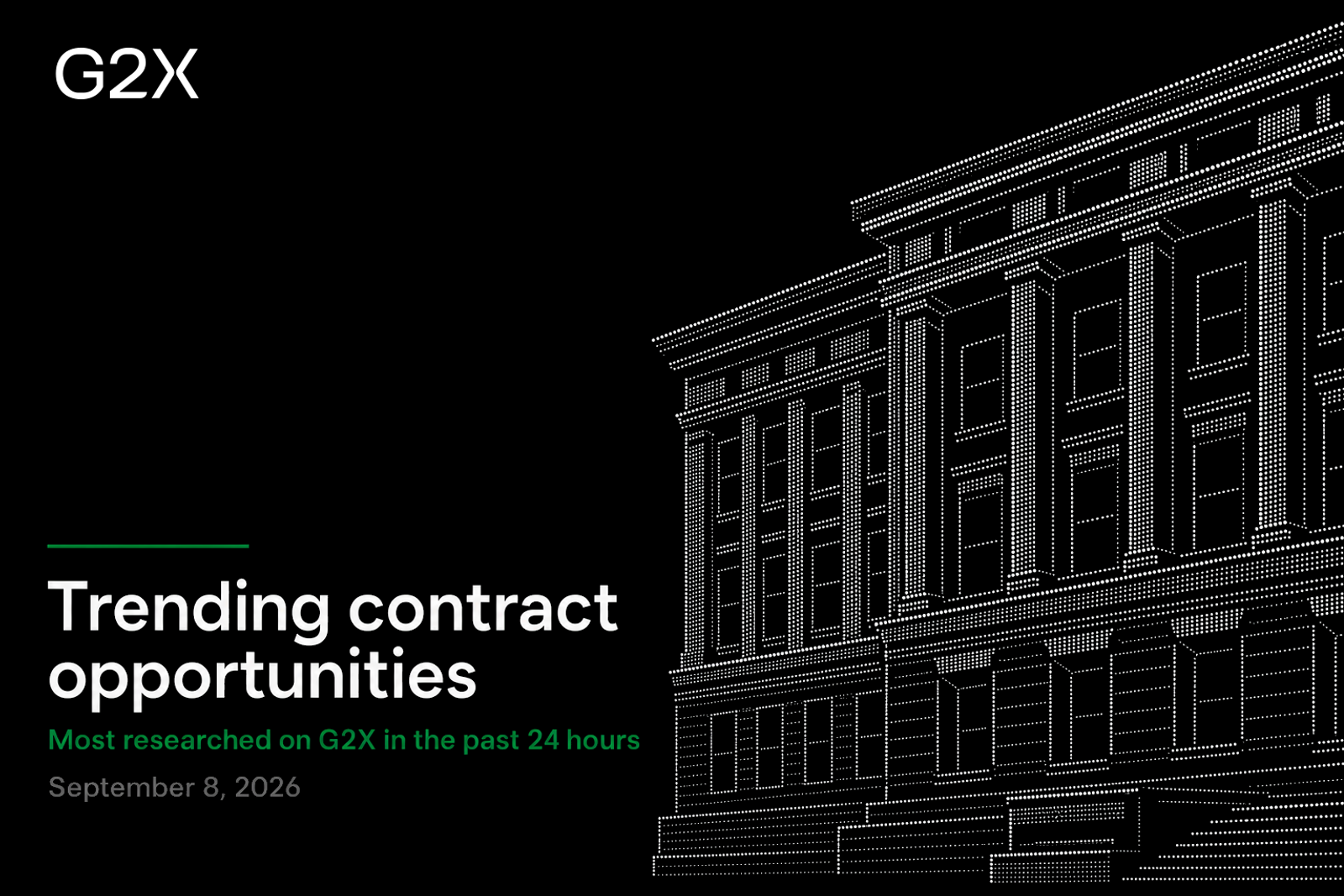 Trending contract opportunities. Most researched on G2X in the past 24 hours.