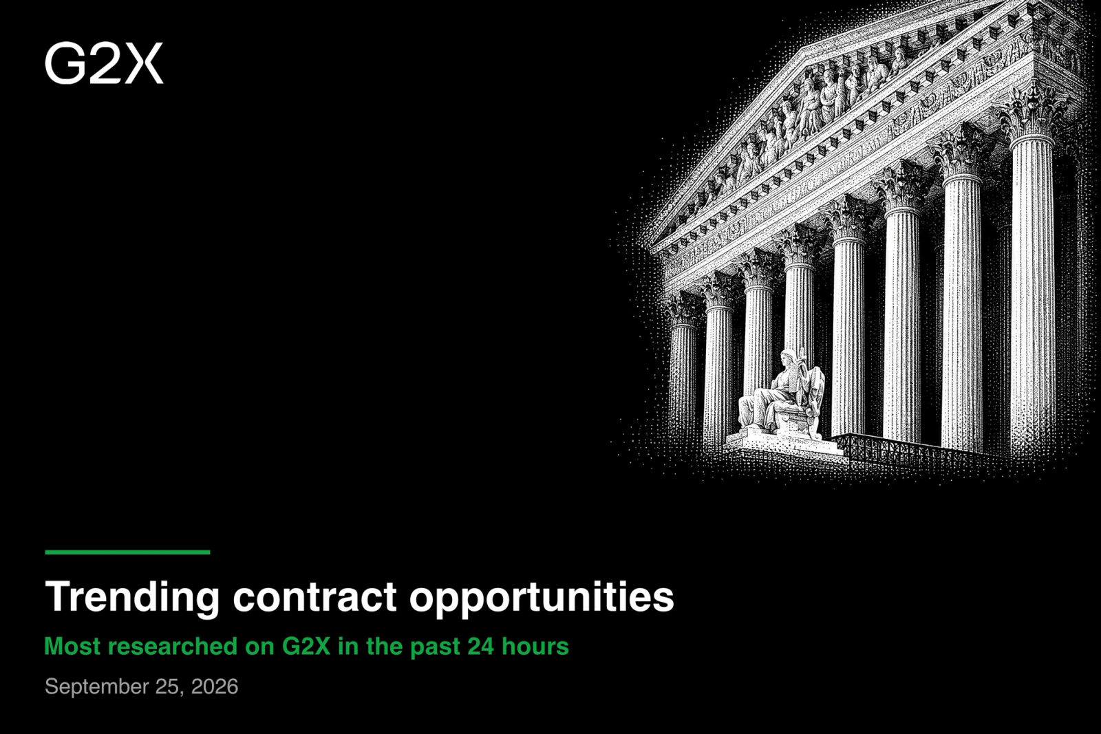 Trending contract opportunities. Most researched on G2X in the past 24 hours.