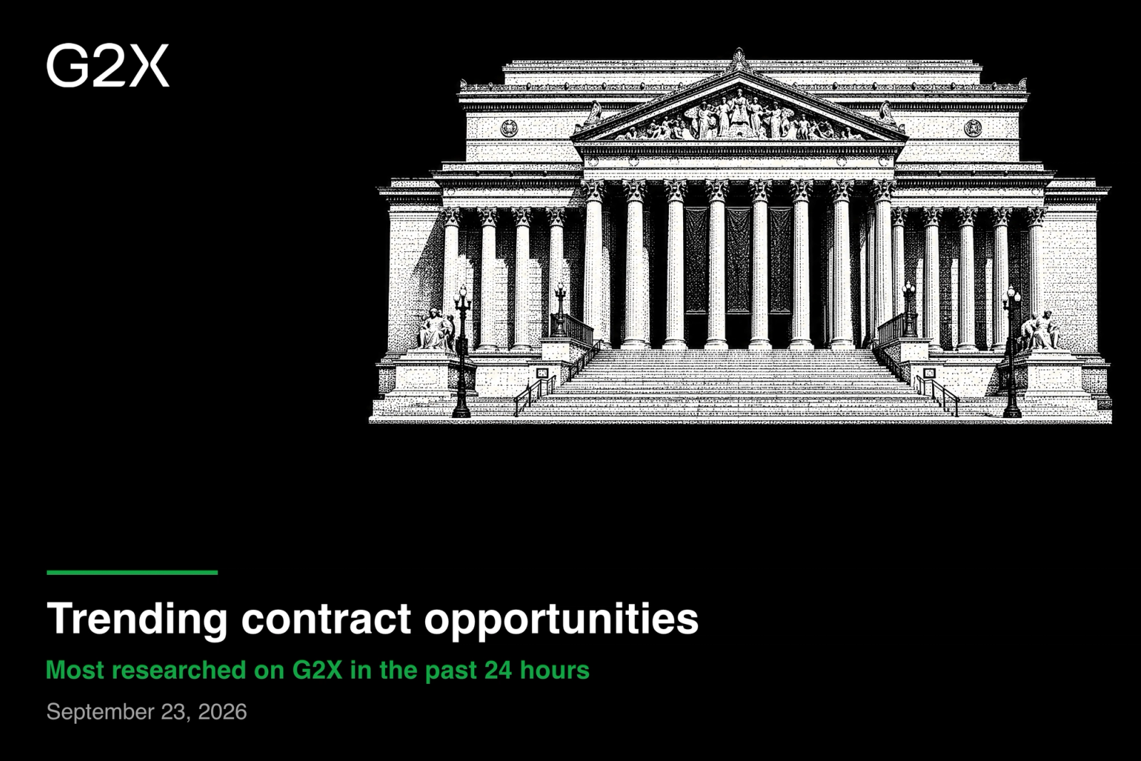 Trending contract opportunities. Most researched on G2X in the past 24 hours.