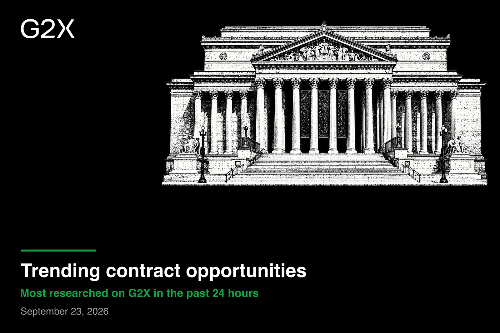 Trending contract opportunities. Most researched on G2X in the past 24 hours.