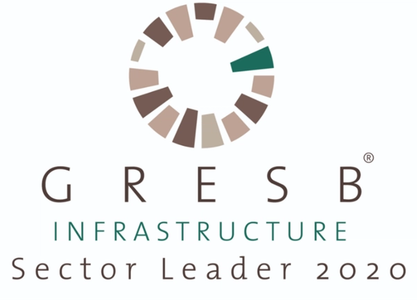 GRESB INFRATRUCTURE Sector Leader 2020