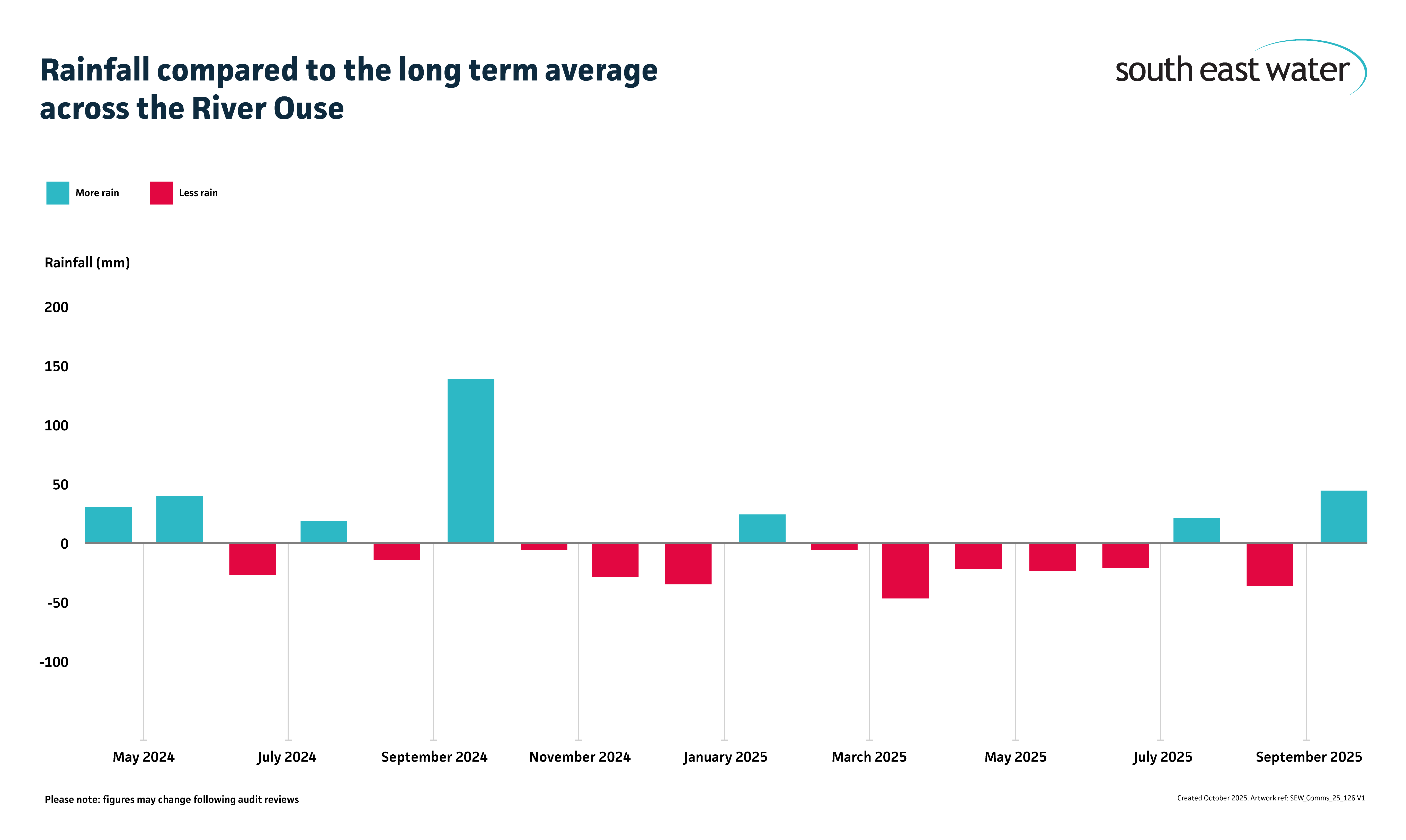 Alt Tag Missing from Image