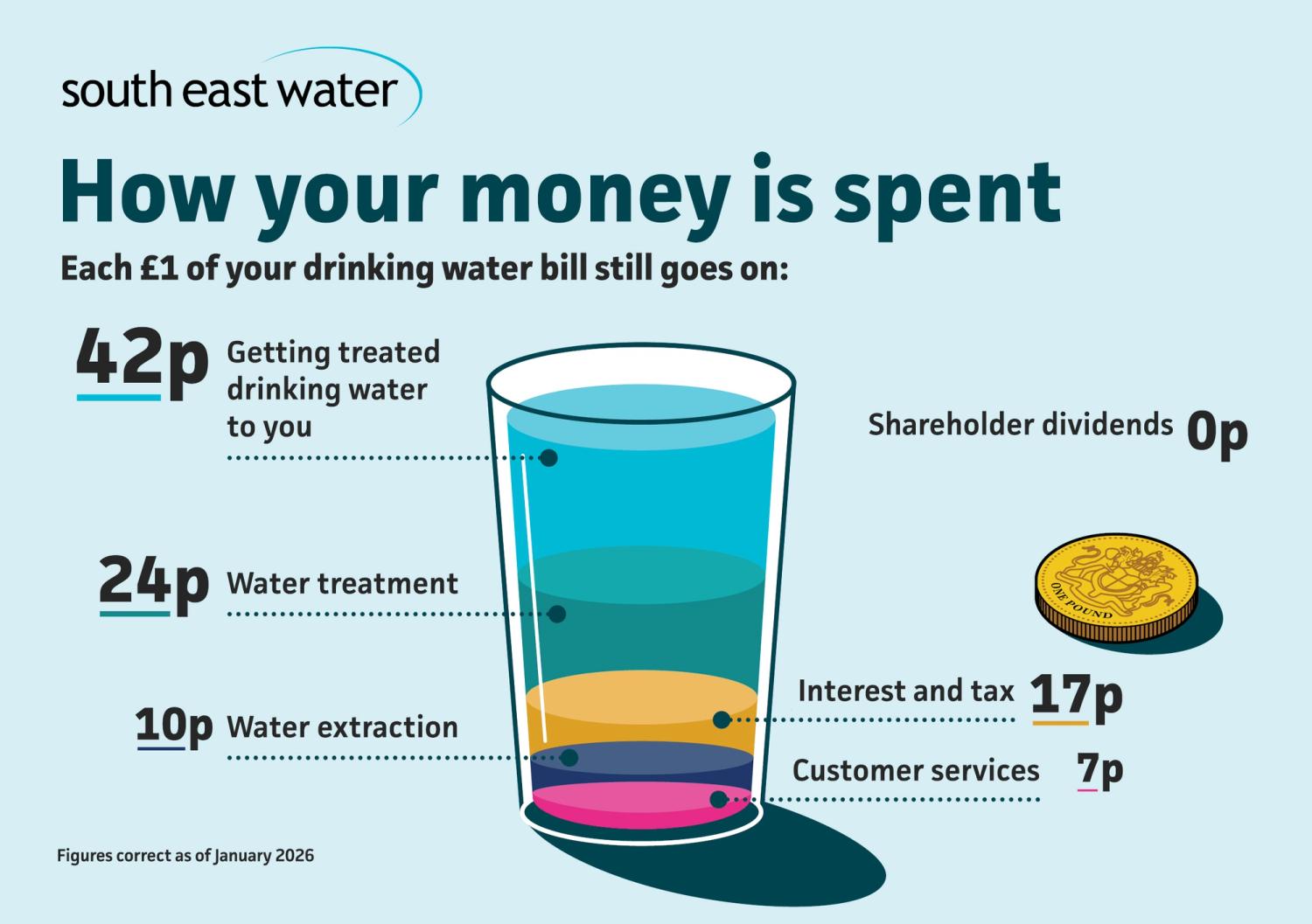 Alt Tag Missing from Image