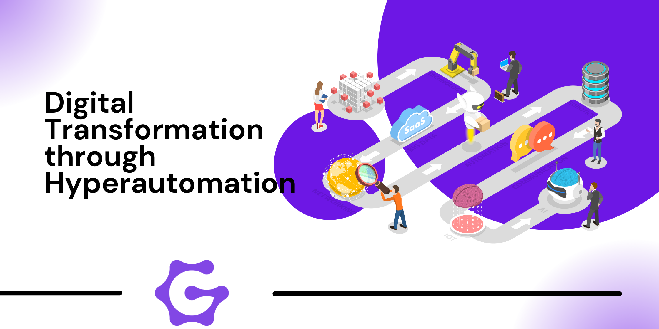 digital transformation through hyperautomation is shown on a purple background