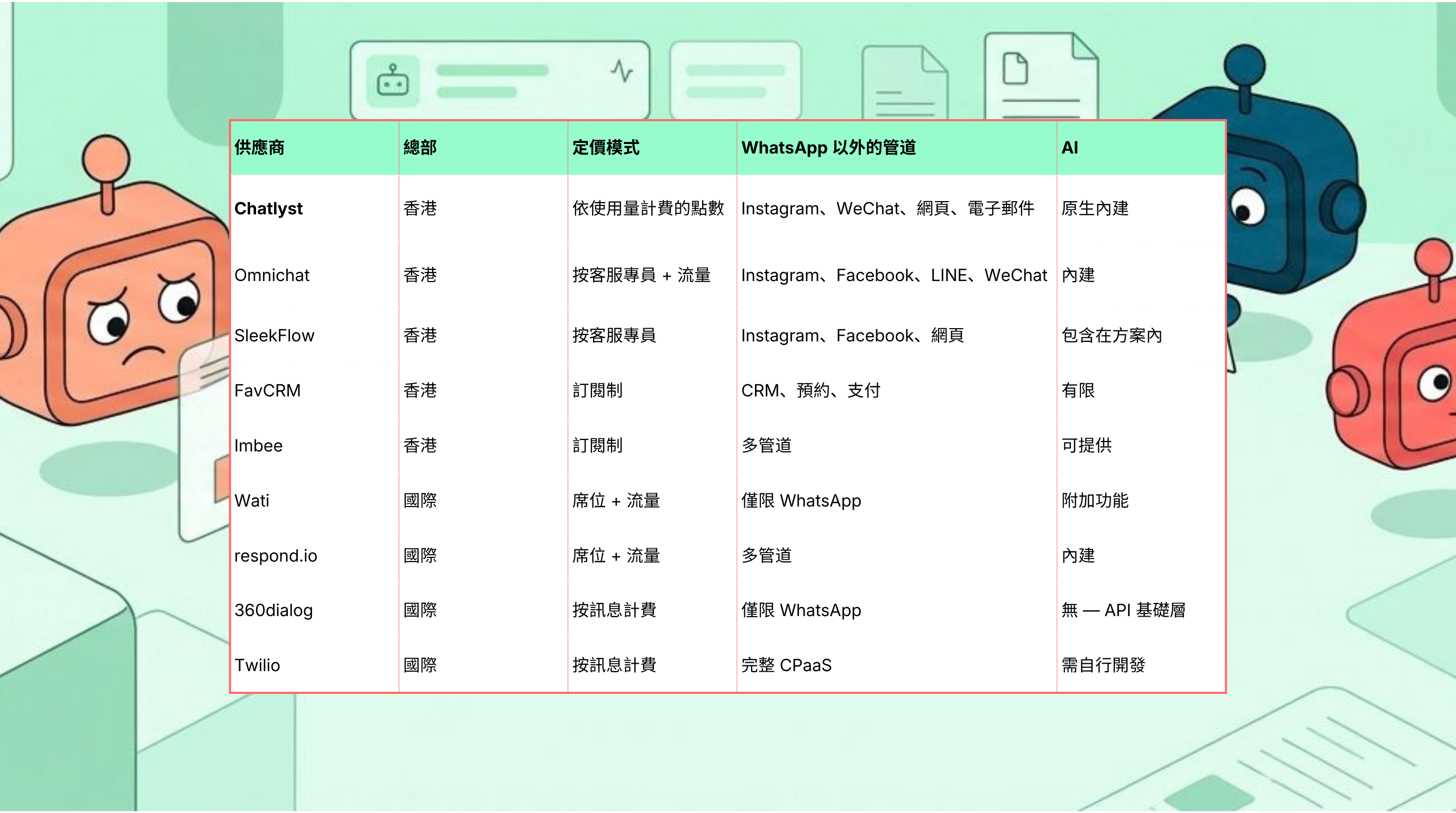 Blog content image