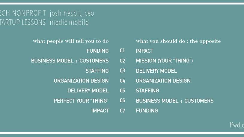 An Ethical Framework for Decision Making: Josh Nesbit on Customer Distribution
