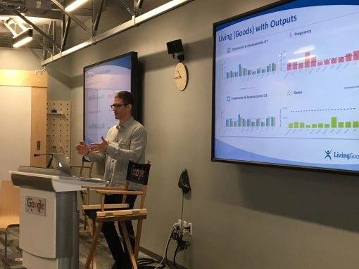 It’s Official: Acceleration Has Begun! – Fast Forward
