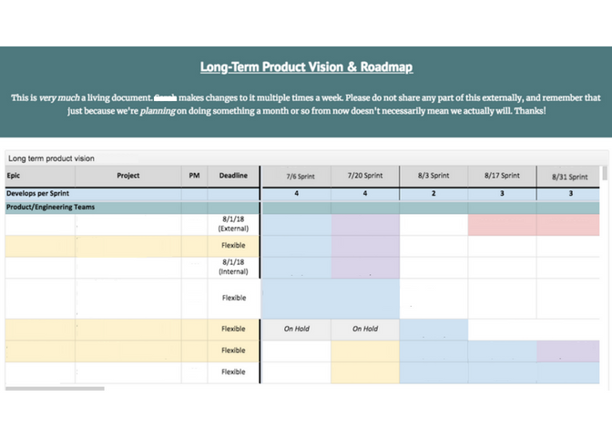 CommonLit’s CEO on Mistakes to Avoid when you Scale Really Fast – Fast Forward