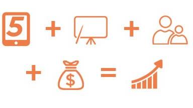 Fast Forward’s Inaugural Cohort: Success!