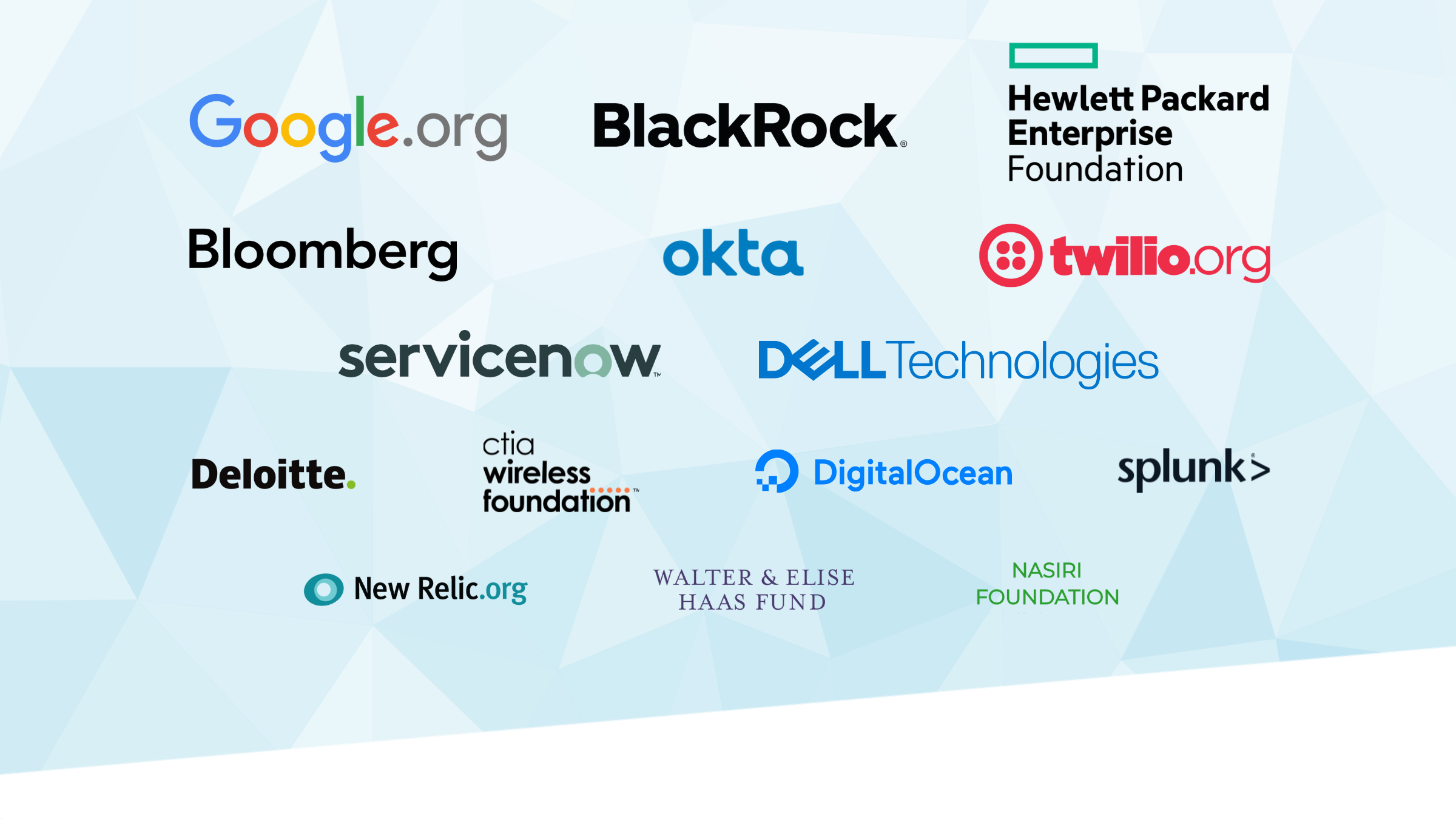 Introducing: The Tech Nonprofits in Our 2022 Accelerator! – Fast Forward
