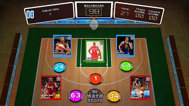 Learn Fresh: Leveraging NBA Basketball to Put the Magic Back in Math – Fast Forward