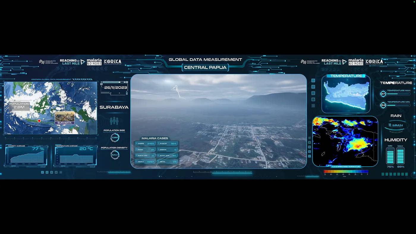 Kaushik Sarkar Believes AI Can Transform Disease Forecasting and Prevention – Fast Forward