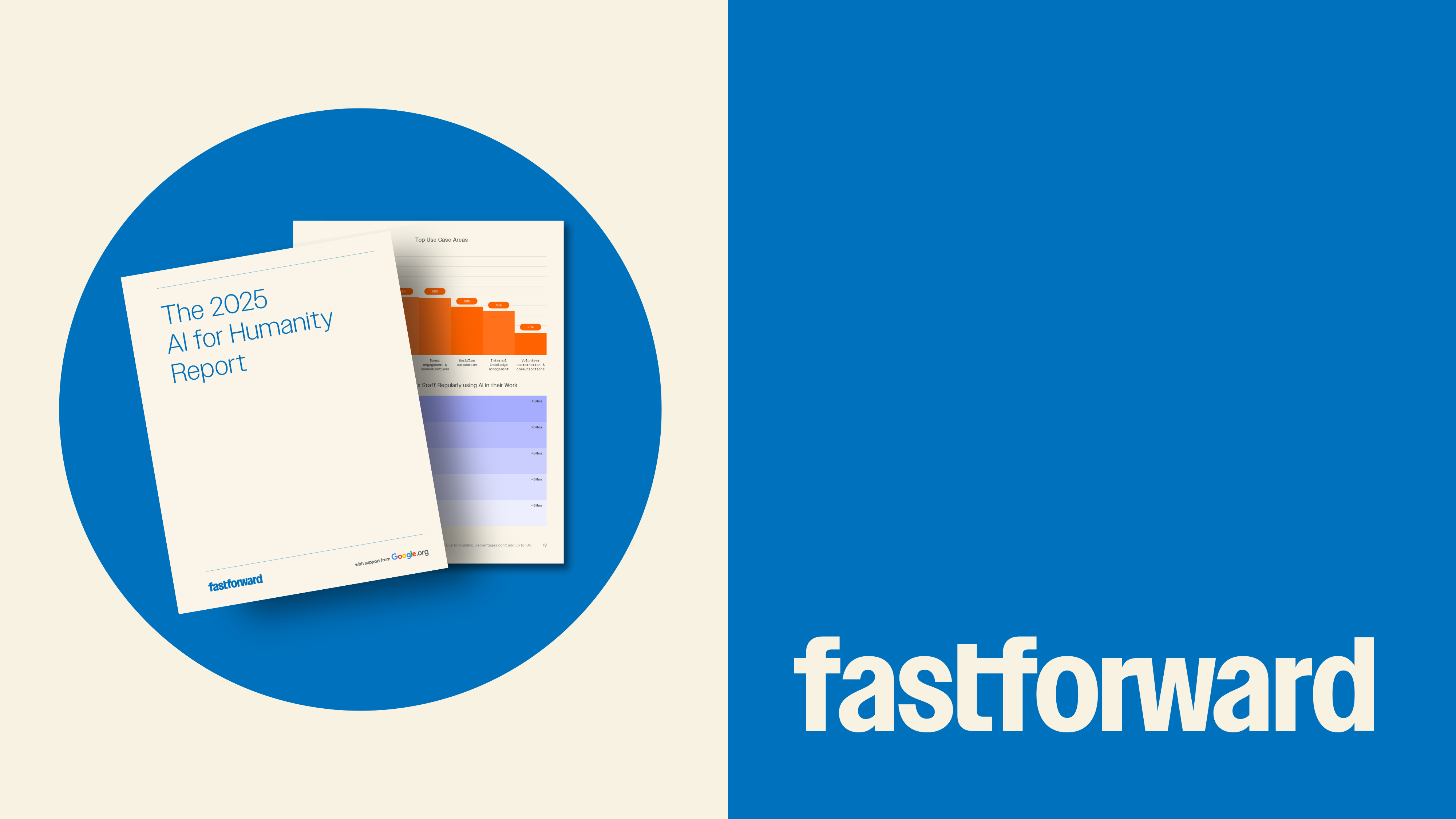 What's Good in Tech: Report Findings You Can’t Miss – Fast Forward