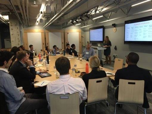 It’s Official: Acceleration Has Begun! – Fast Forward