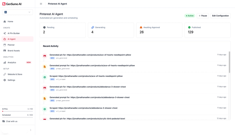 ai agent for pinterest