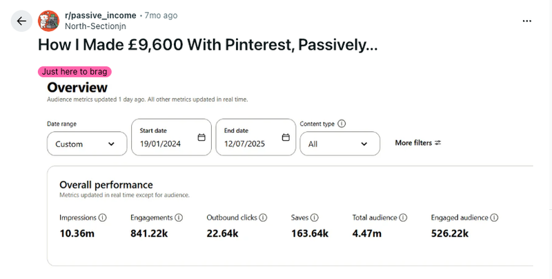 Reddit Pinterest digital earrning