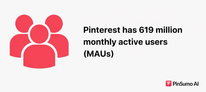 Pinterest Users