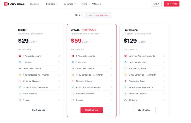 GenSumo Pricing