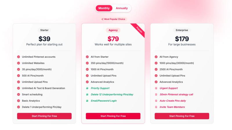 BlogToPin pricing