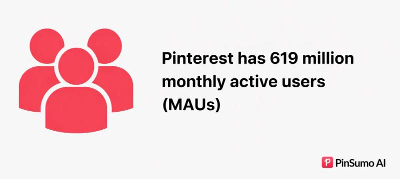 Pinterest user