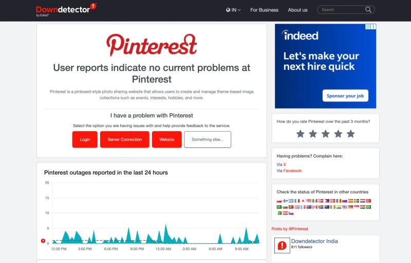 Pinterest-down-Current-status-and-problems-Downdetector