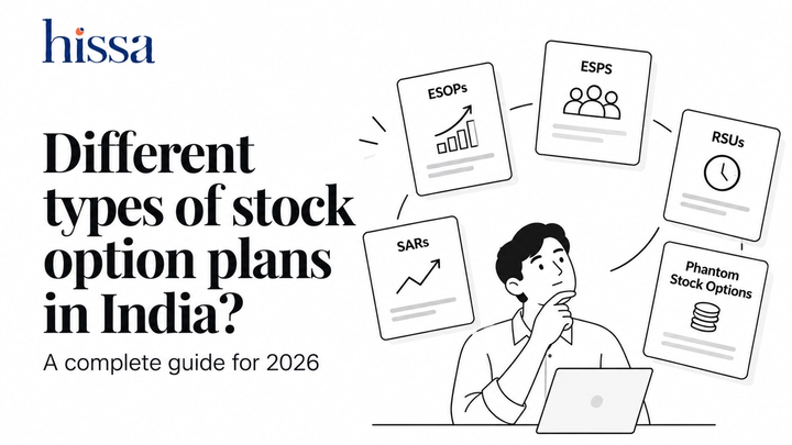types of stock option plans banner
