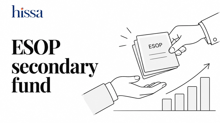 esop secondary fund banner