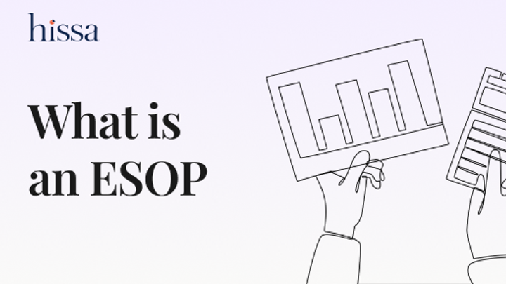 What Is an ESOP in India? A Complete Guide for Employees