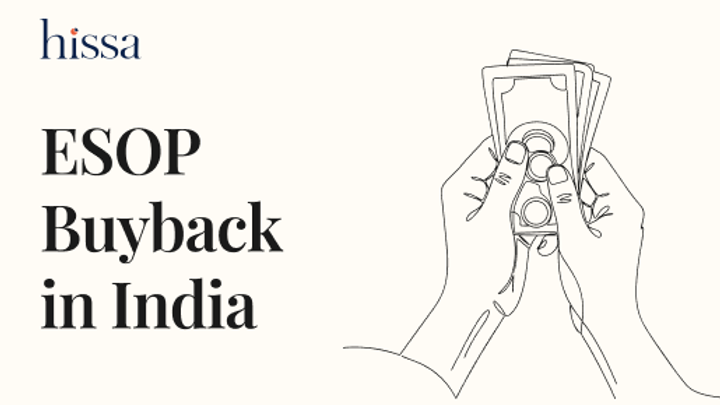 ESOP Buyback in India: What It Is and How It Works