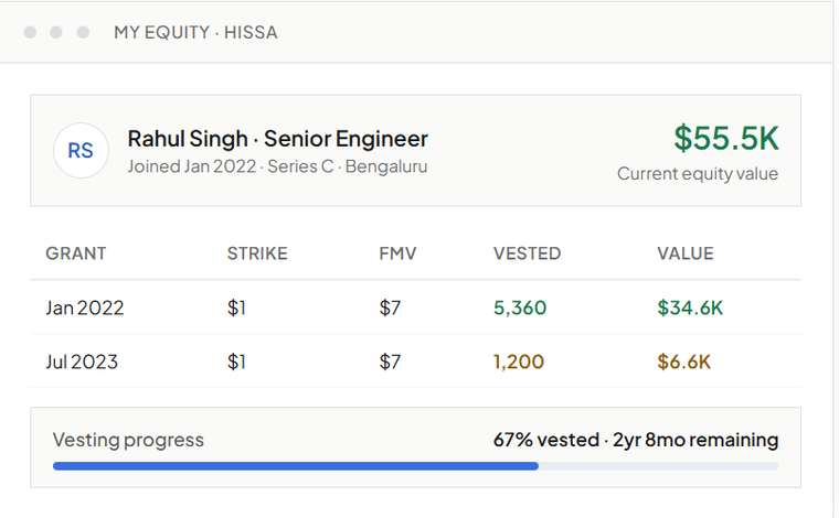 Employee equity dashboard showing vested grants, current equity value, and vesting progress