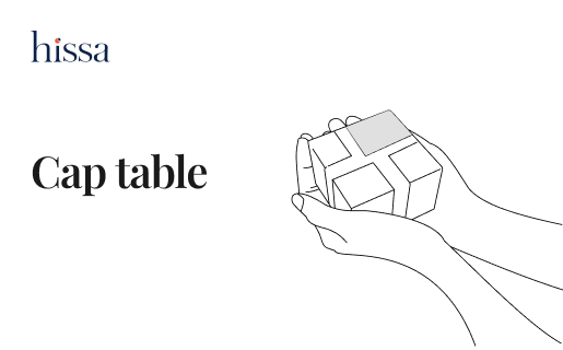 cap tables banner