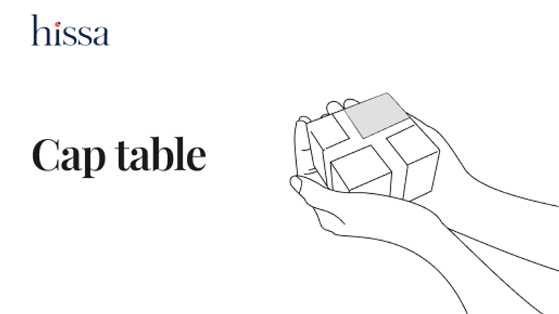 cap tables banner