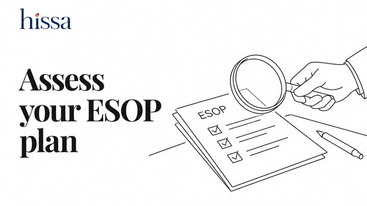 Assess your esop plan banner