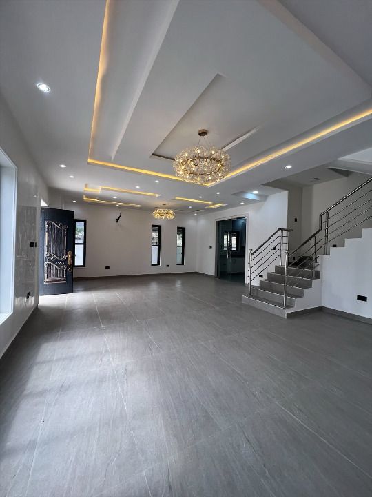 Property 2