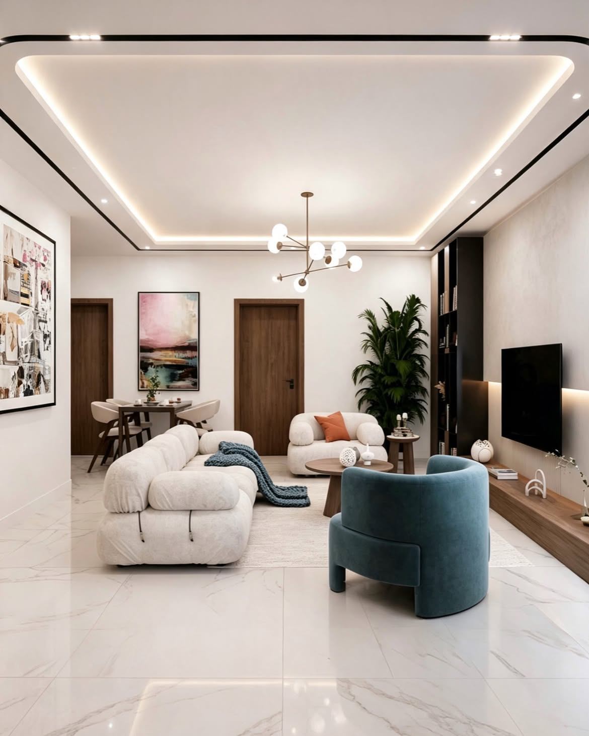 Property 2