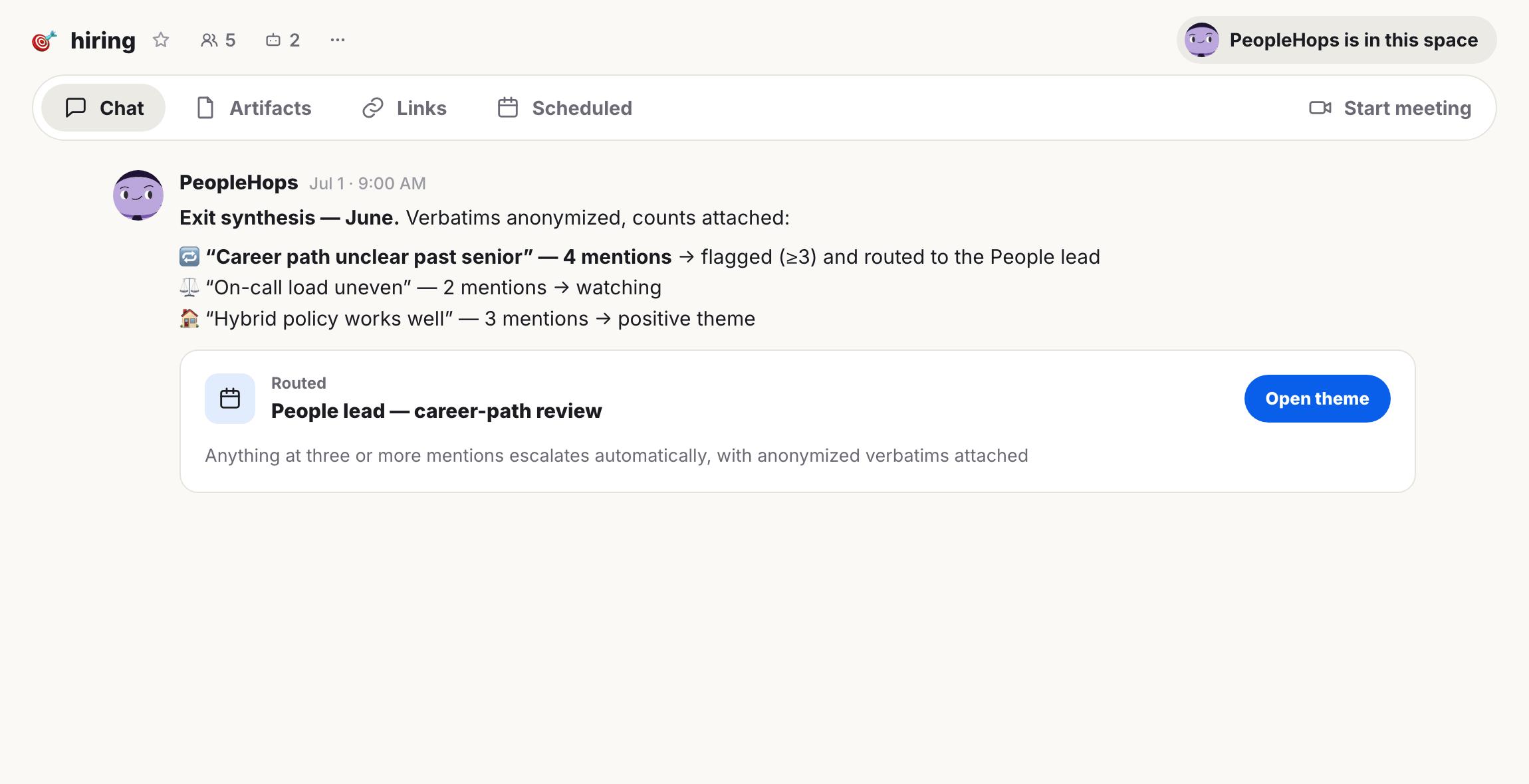 A chat interface displays an "Exit synthesis" report by "Hops," detailing feedback themes like "Career path unclear" and "Hybrid policy works well," with a "career-path review" routed to the People lead.