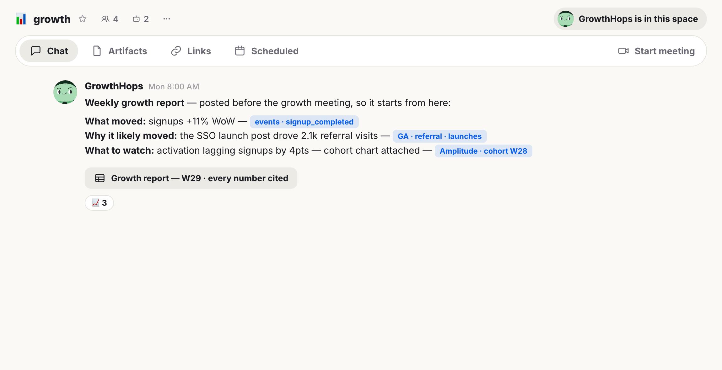 A chat interface displaying a weekly growth report from Hops with signup metrics and an attached report document.