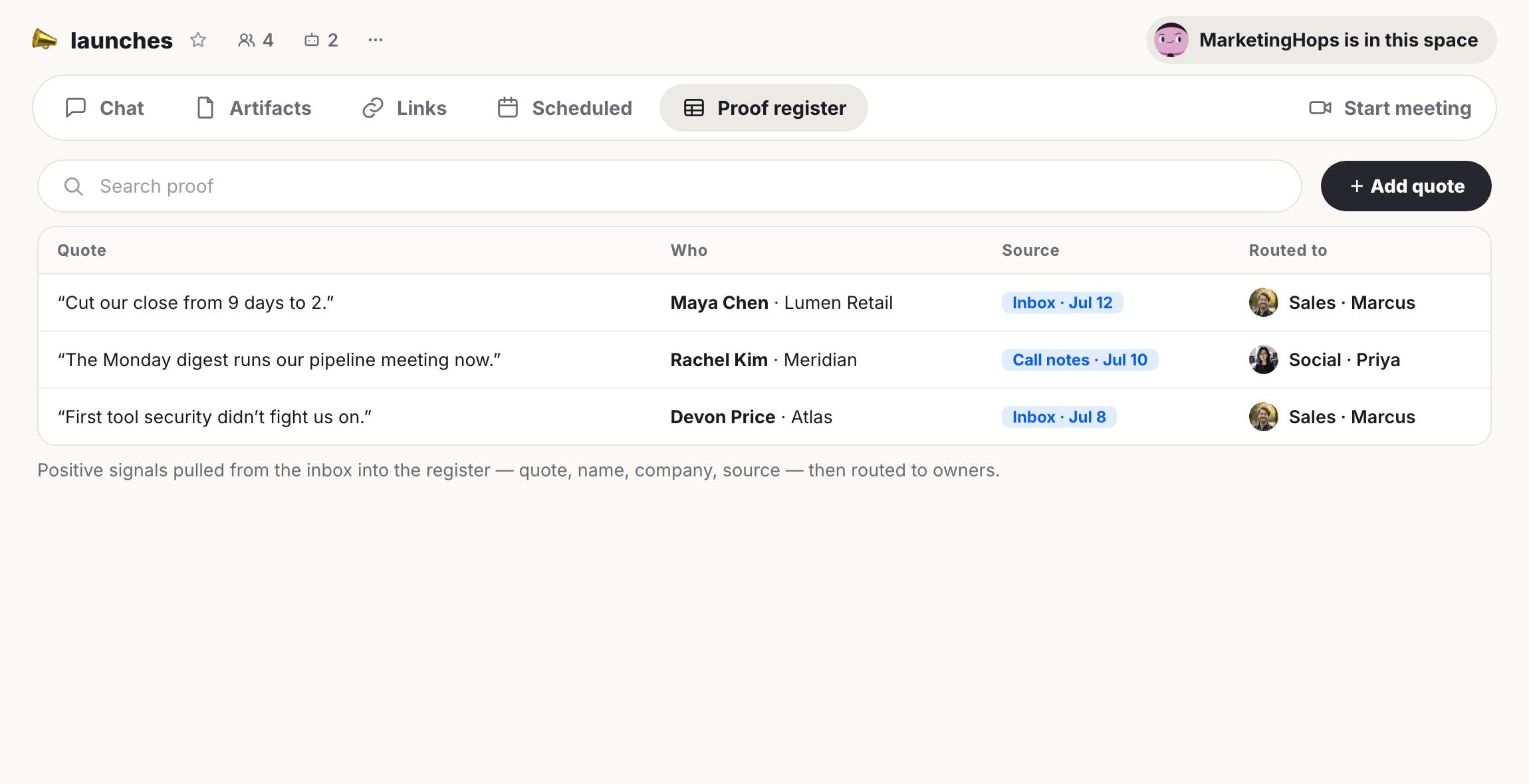 A Launches proof register displaying customer quotes, sources, and routing to owners, with a note on positive signal aggregation.