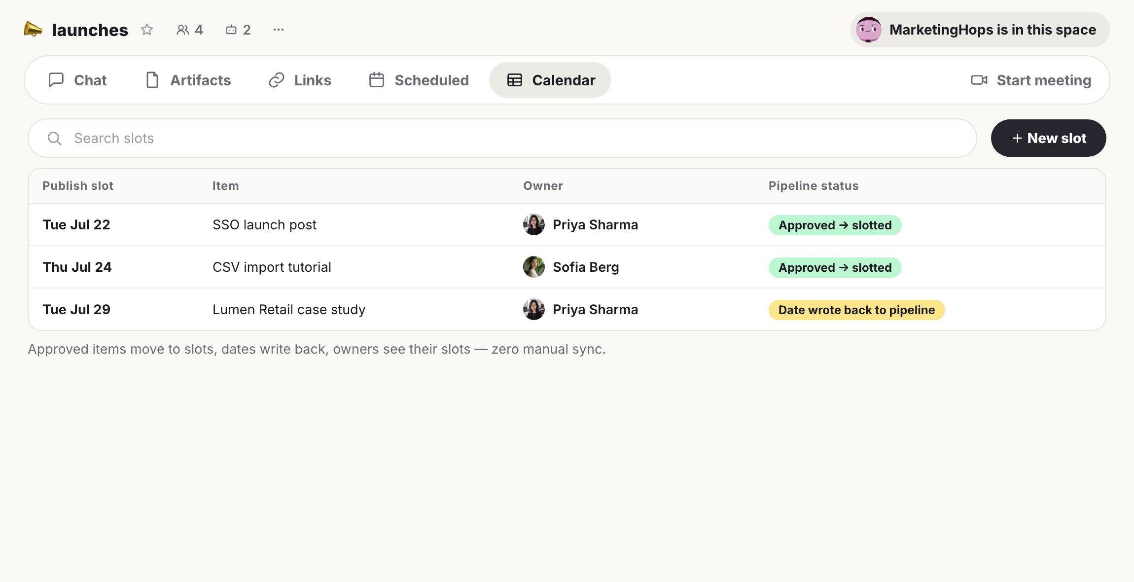 A web interface displaying a "launches" calendar, showing scheduled items like "SSO launch post" and "CSV import tutorial" with dates, owners, and pipeline status.