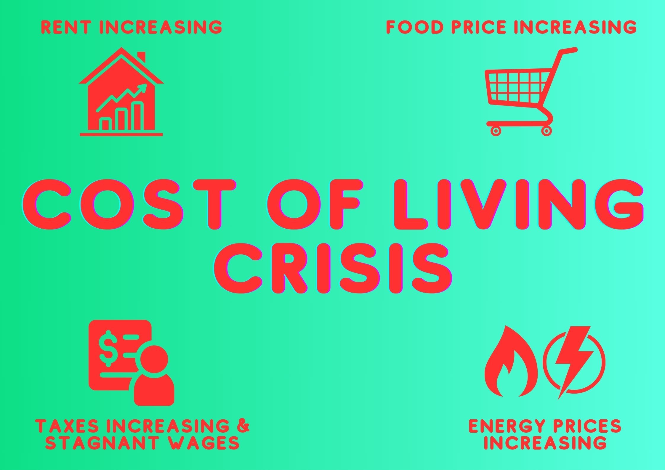 navigating-the-storm-the-cost-of-living-crisis-and-its-impact-on