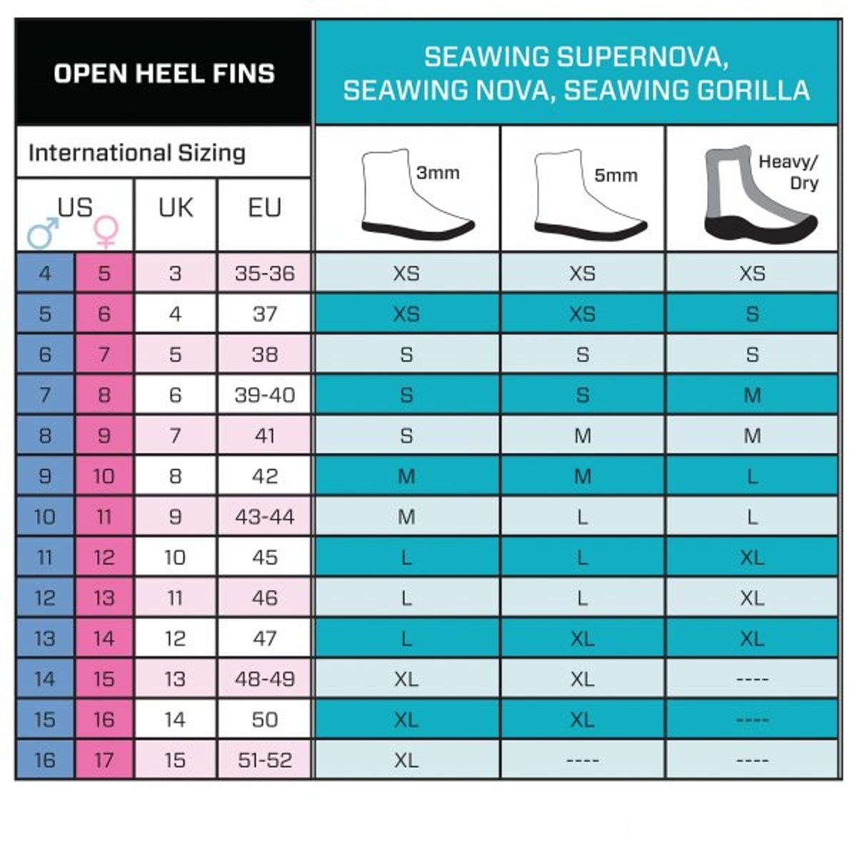 Scubapro Seawing Nova Multi Color Open Heel Fin — 圖片 15